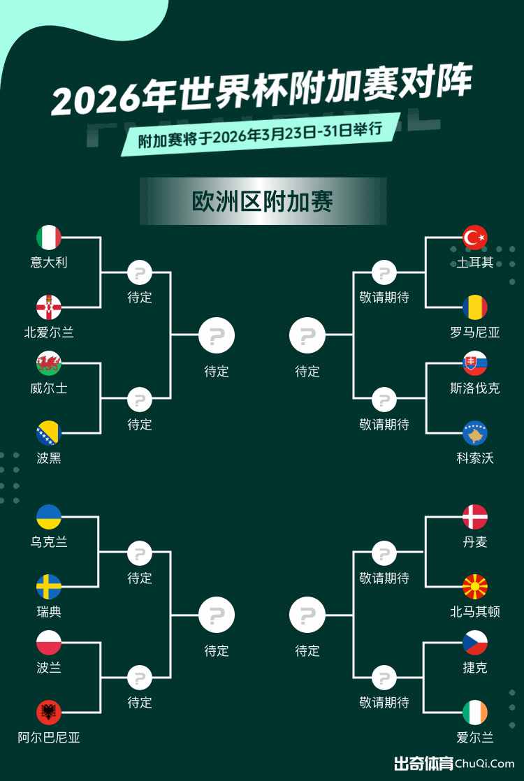 亚冬会女子,冰壶赛,中国队连胜,香港赛马会,赛程安排,赛果查询,马匹资料,赛事动态