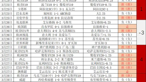 大乐透期号专家质合分析：雷电对决安养前瞻